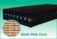 4B Steel Web Core Belting