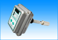 4B Auto-Set RF Level Indicator